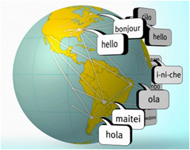 Hello in different languages