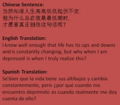 Chinese Sentence